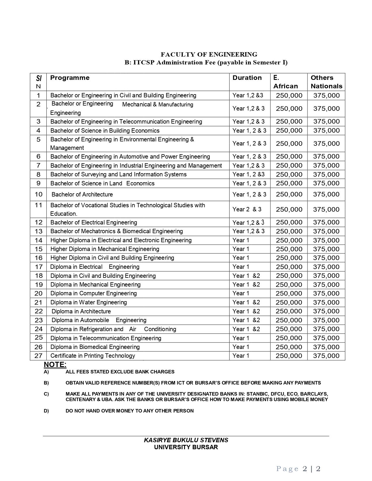 Kyambogo University Fees Structure ( Revised ) 2021 2022 2021/2022