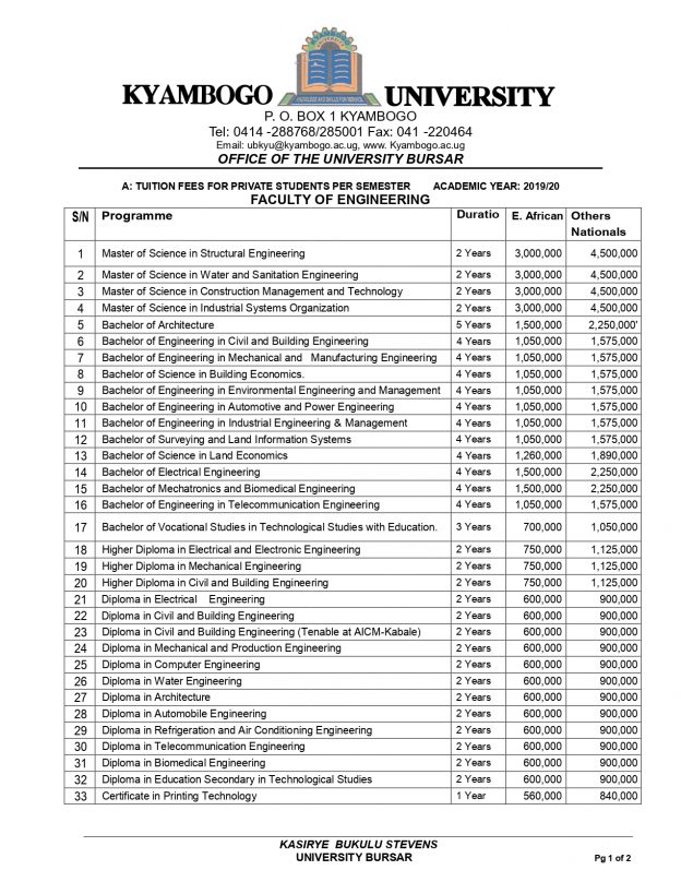 Kyambogo University Fees Structure for Undergraduate Courses for