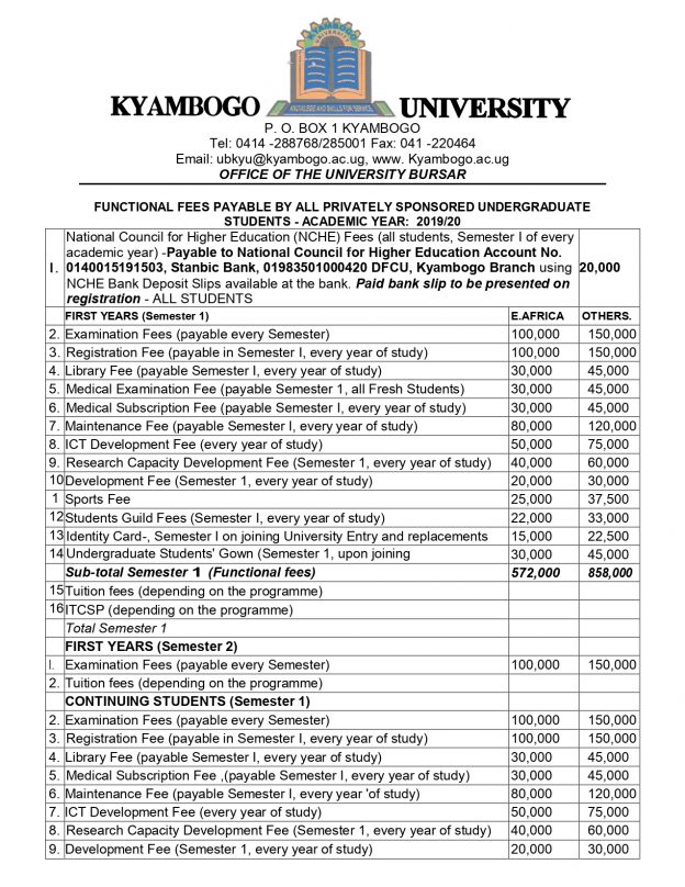 Kyambogo University Fees Structure for Undergraduate Courses for